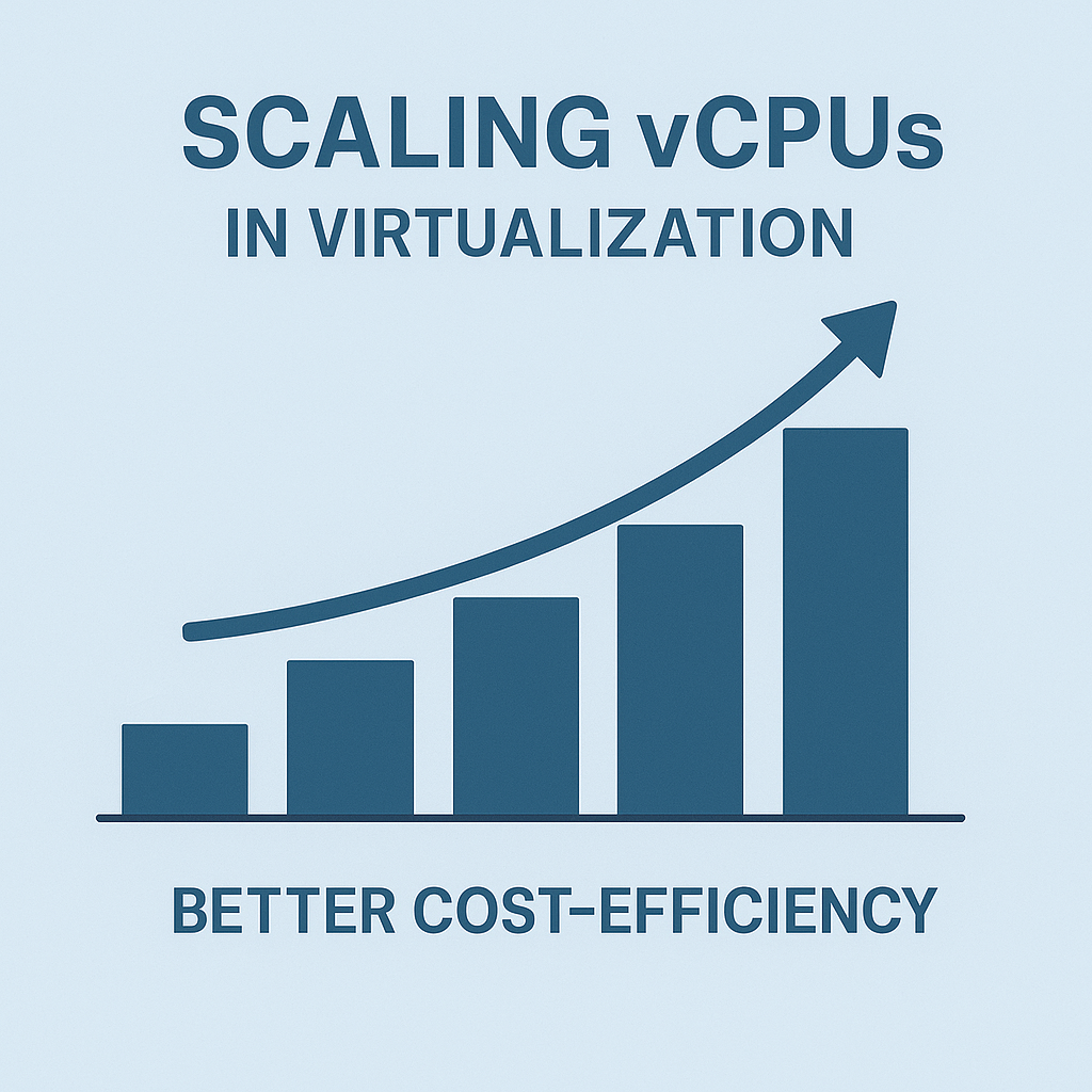 Illustration: Scaling vCPUs in virtual environments